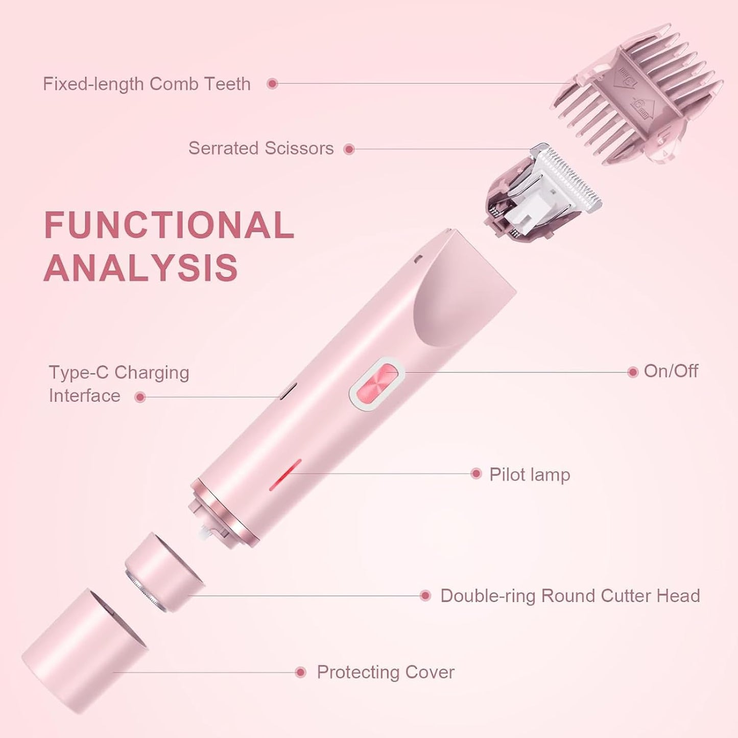 Valentines Day Gifts for Her 2 in 1 Electric Glow Shaver, Portable Bikini Trimmer for Women, Dual Head Rechargeable Electric Razor, IPX7 Waterproof Wet & Dry Use Legs Body Pubic Hair Trimmer for Men